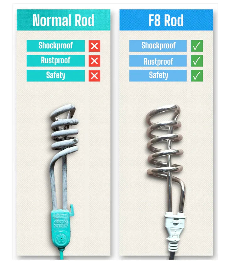 F8 Fast Water Heating Rod - Shock Proof (100% Safe)