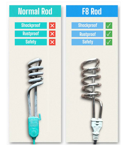 F8 Fast Water Heating Rod - Shock Proof (100% Safe)